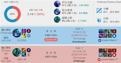 地大满贯赛 地大满贯赛