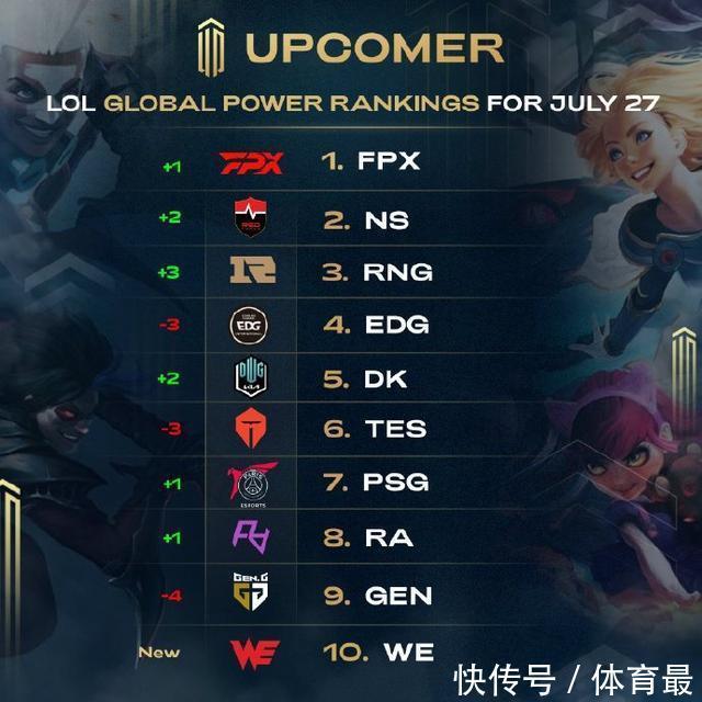 的技术细节 的技术细节