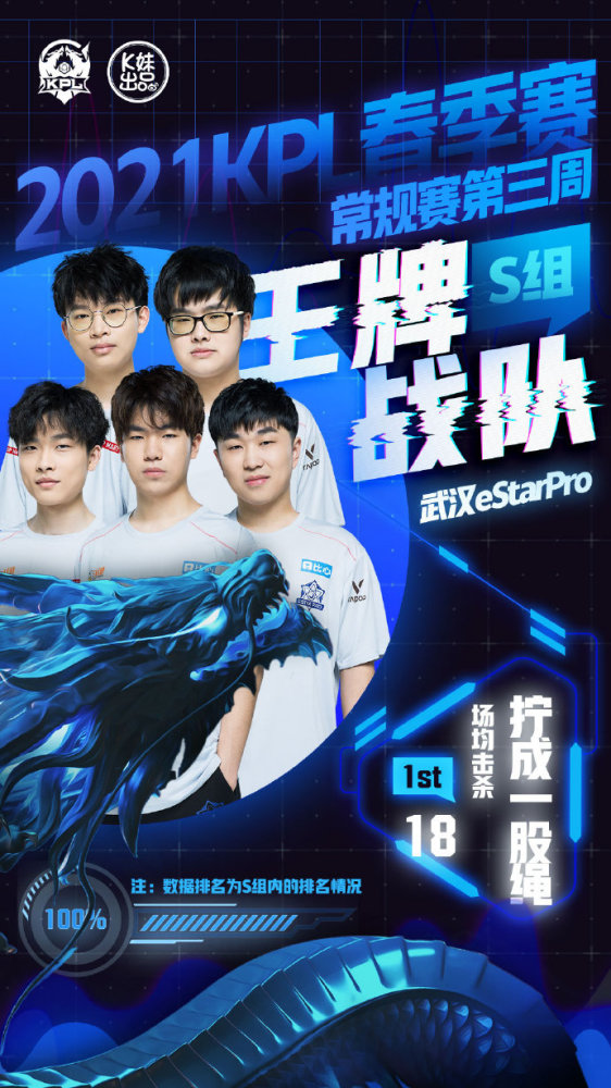 的6号球衣 的6号球衣