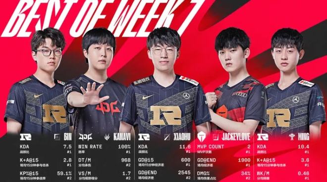 得额外的休 得额外的休