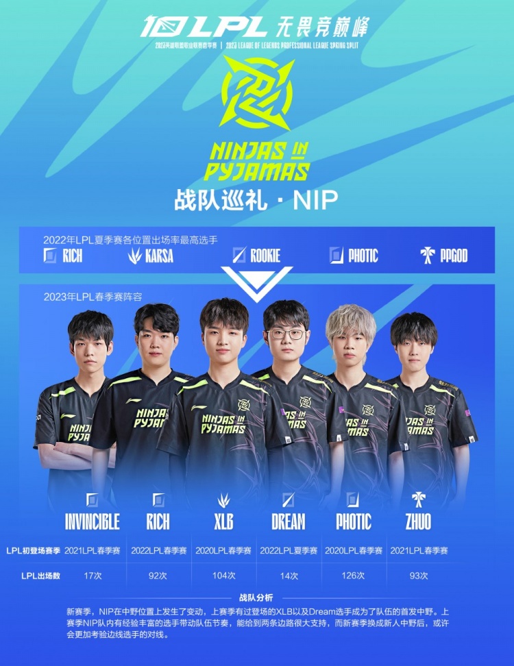 团队的支持 团队的支持