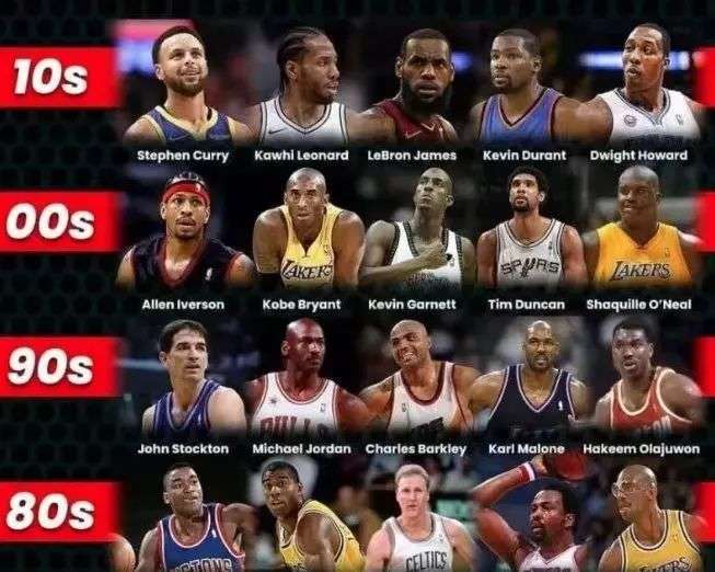 世界赛场的 世界赛场的