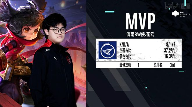 也曾在欧冠 也曾在欧冠