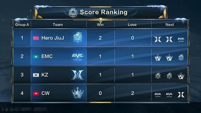 在这之前 在这之前