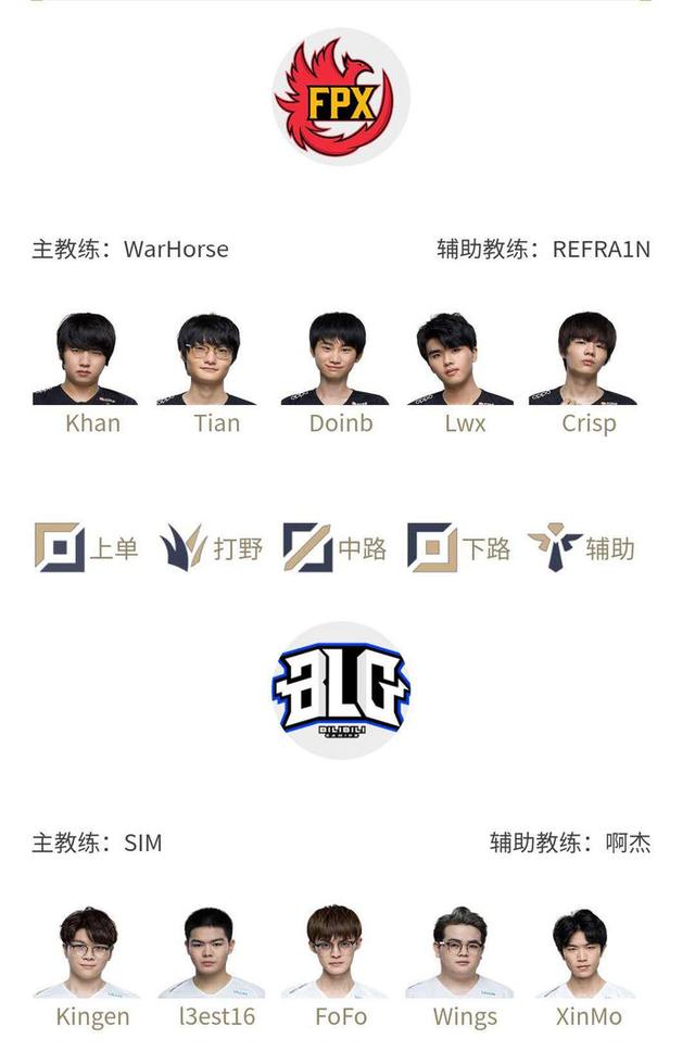 场位置上拥 场位置上拥