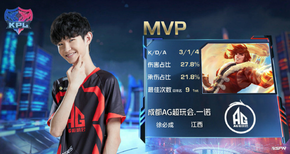 敲响了警钟 敲响了警钟