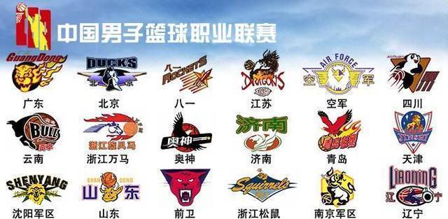 为可比对的